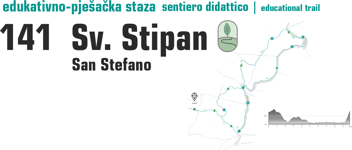 Sv. Stipan